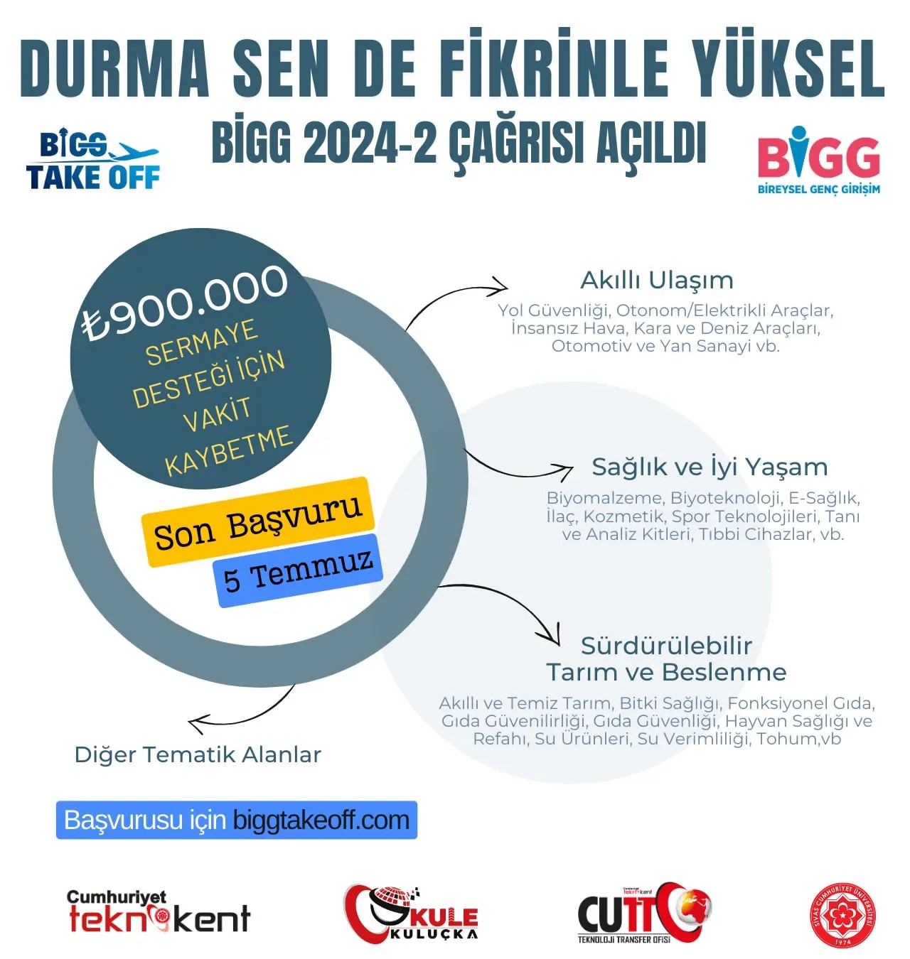 Durma Sen de Fikrinle Yüksel