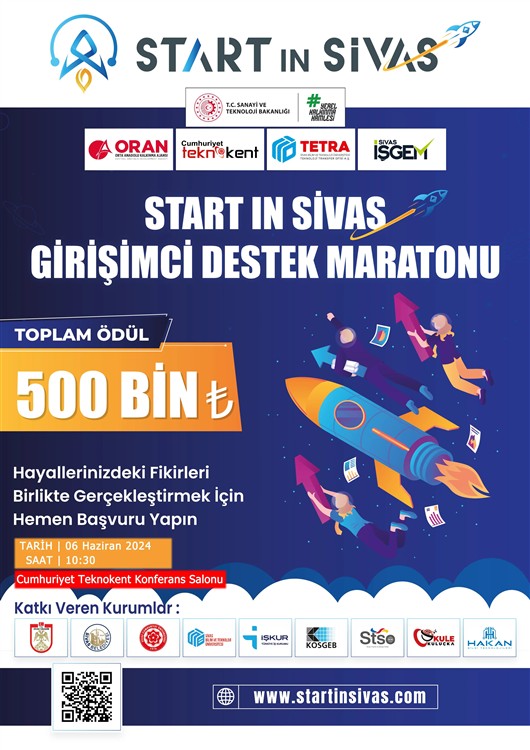  Hayallerinizi Gerçeğe Dönüştürün  Start In Sivas Başlıyor!