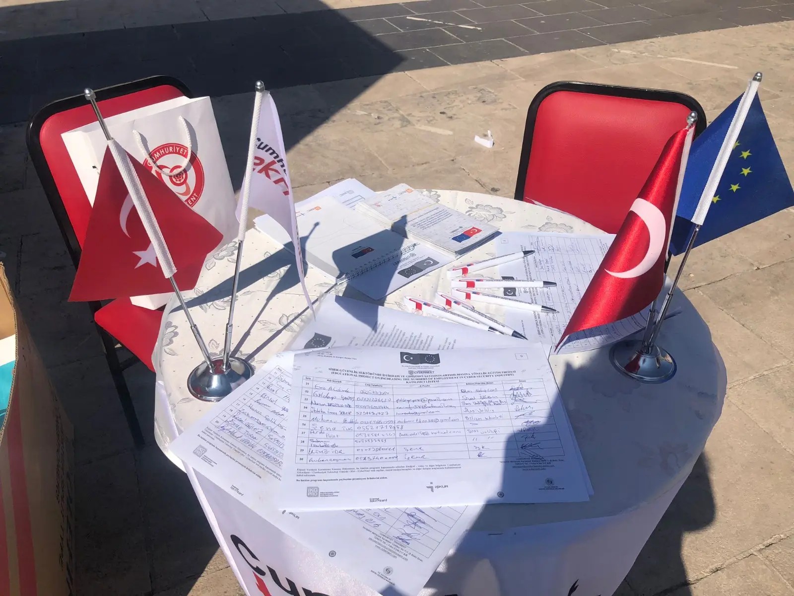 NEET PRO TIR Kampanyası Etkinliği