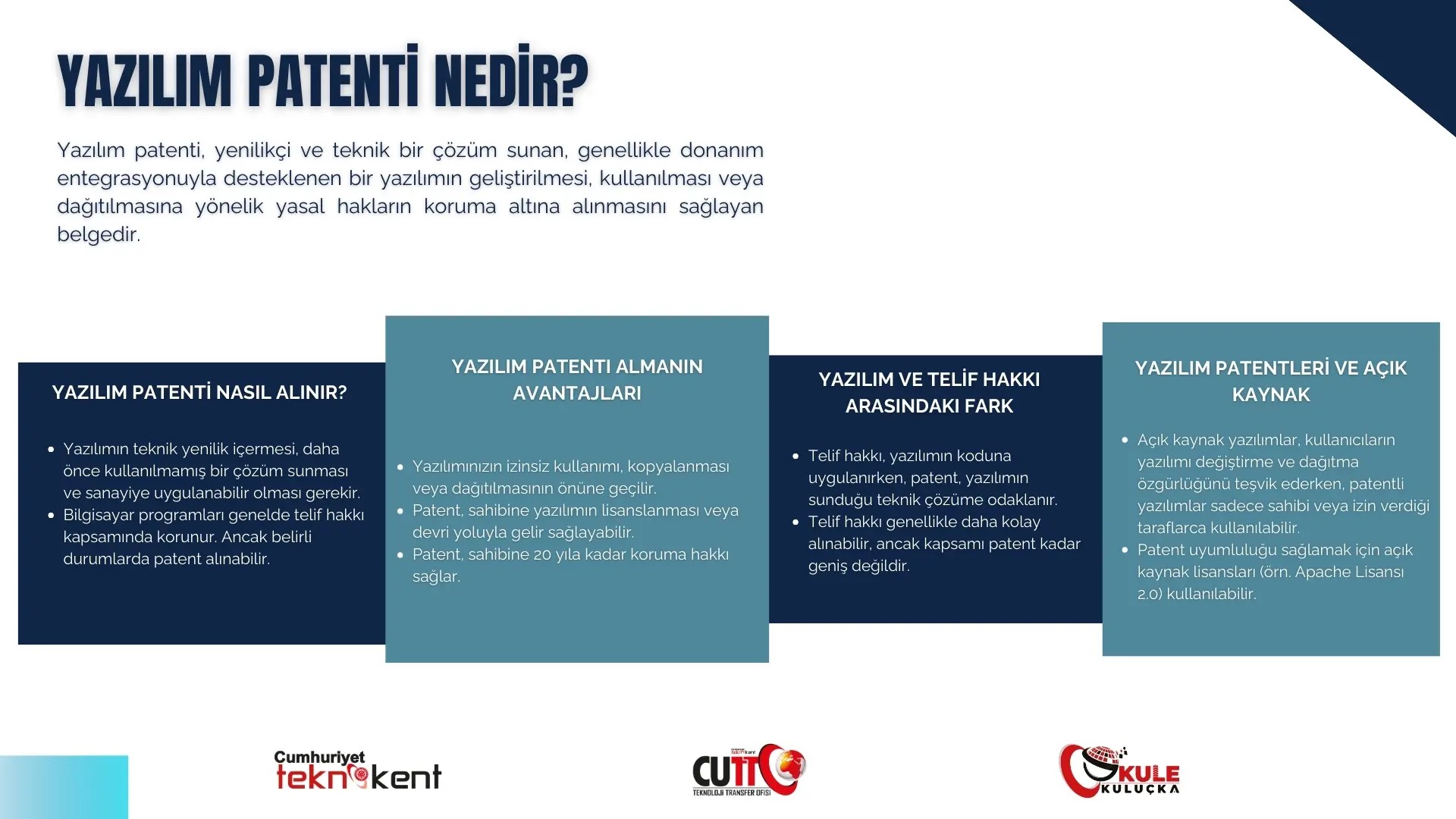 Yazılım Patenti ile Yeniliklerinizi Koruyun!