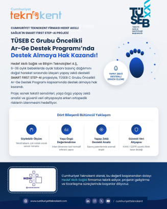 Cumhuriyet Teknokent Firması Hedef Akıllı Sağlık’ın SMART FIRST STEP-AI Projesi TÜSEB C Grubu Öncelikli Ar-Ge Destek Programı’nda Destek Almaya Hak Kazandı!