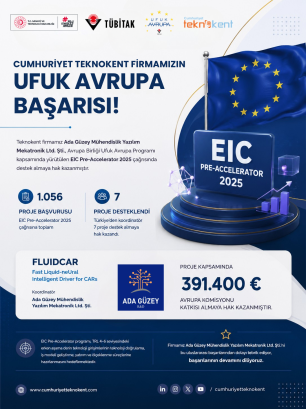 Cumhuriyet Teknokent bünyesinde faaliyet gösteren Ada Güzey Mühendislik Yazılım Mekatronik Ltd. Şti., Avrupa Birliği’nin araştırma ve yenilik programı Ufuk Avrupa kapsamında yürütülen EIC Pre-Accelerator 2025 çağrısında destek almaya hak kazandı.